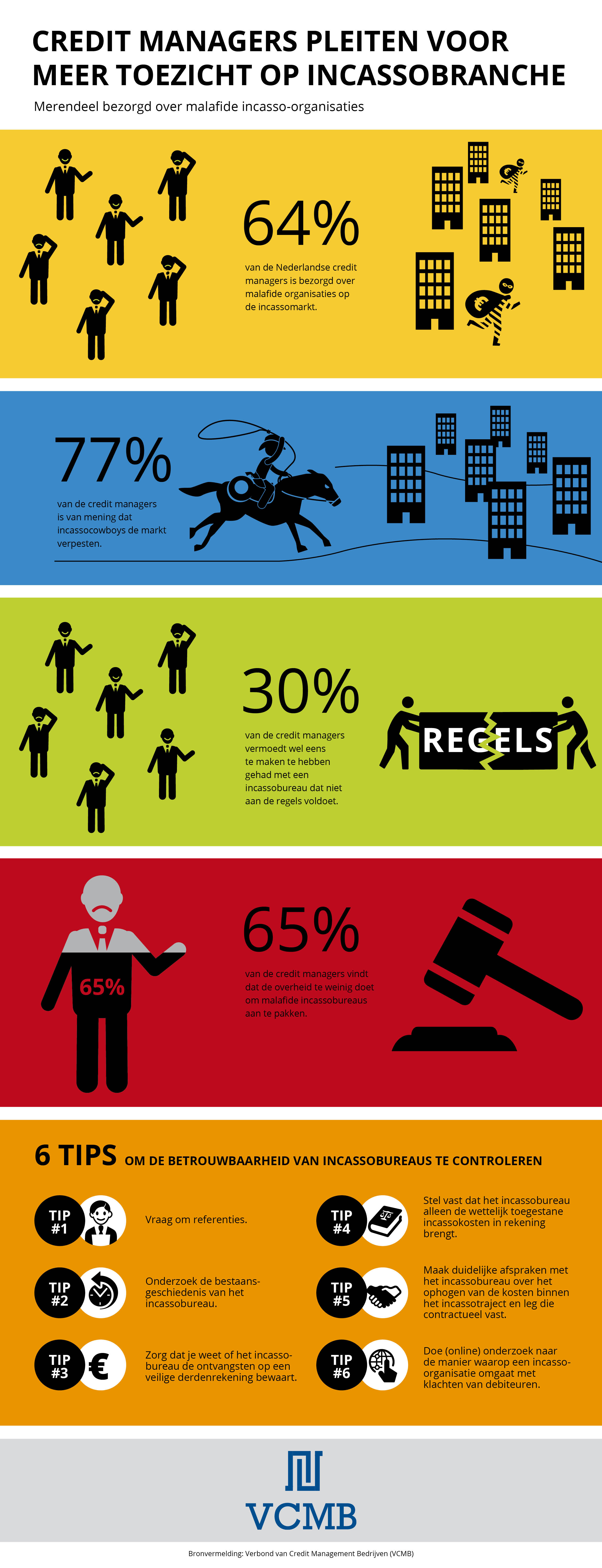InfographicREGULIER